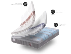 Colchón 4 elements con sus fundas de invierno, verano y con nanopartículas de oxígeno activo