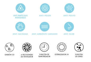 Miniatura DOMOTIK O3